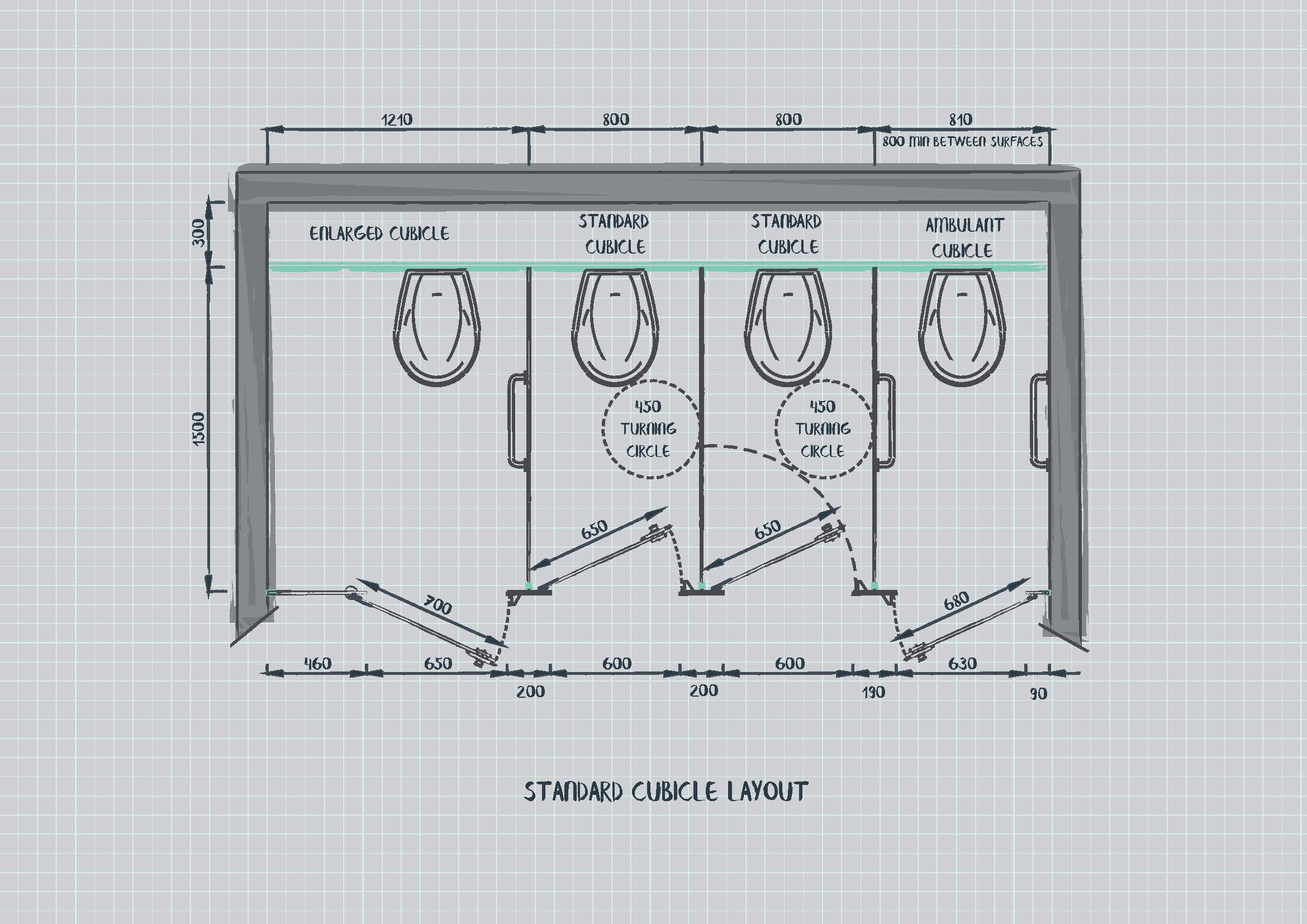 Toilet cubicle dimensions